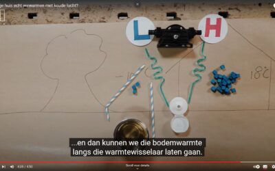 Kun je je huis echt verwarmen met koude lucht?